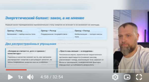 1. Энергообмен: основной обмен, TEF, NEAT и профессиональные формулы расчёта